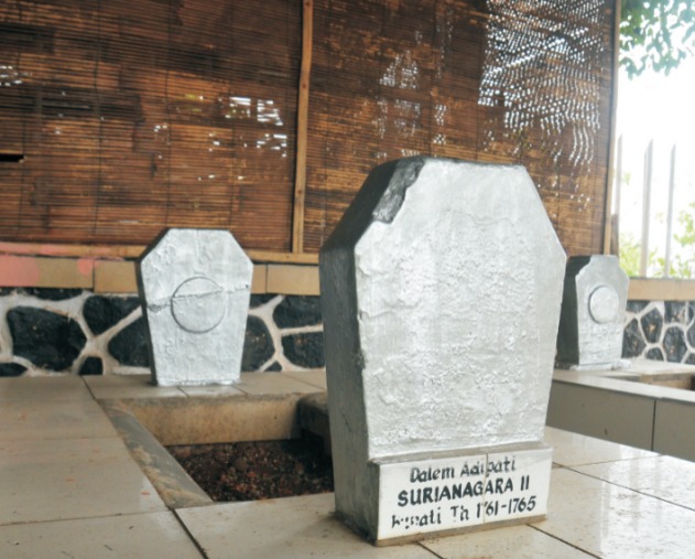 Sekilas Tentang Dayeuhluhur