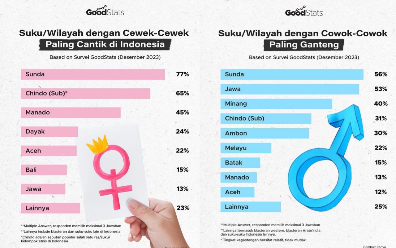 Sekilas Tentang Dayeuhluhur