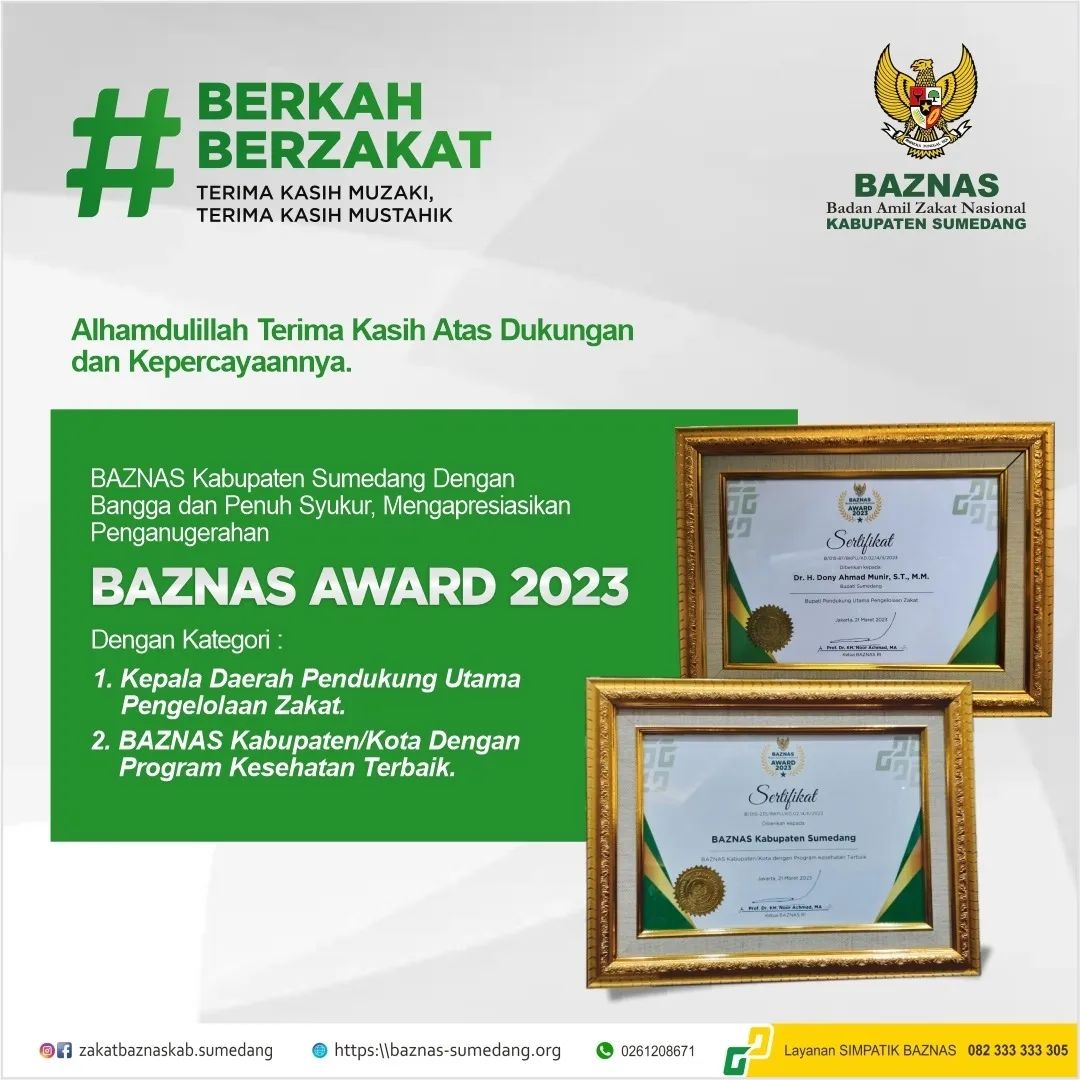 Sekilas Tentang Dayeuhluhur