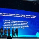 Sekilas Tentang Jembatan Cincin