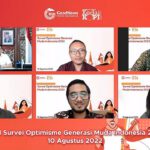Sekilas Tentang Jembatan Cincin