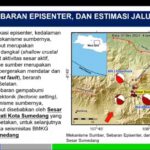 Sekilas Tentang Jembatan Cincin