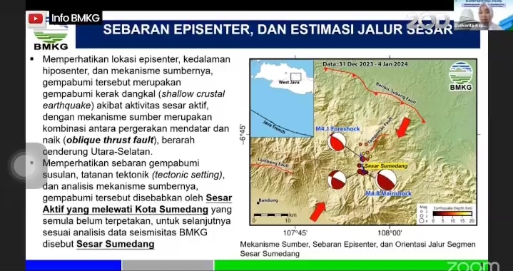 Sekilas Tentang Dayeuhluhur