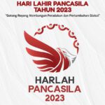 Sekilas Tentang Jembatan Cincin