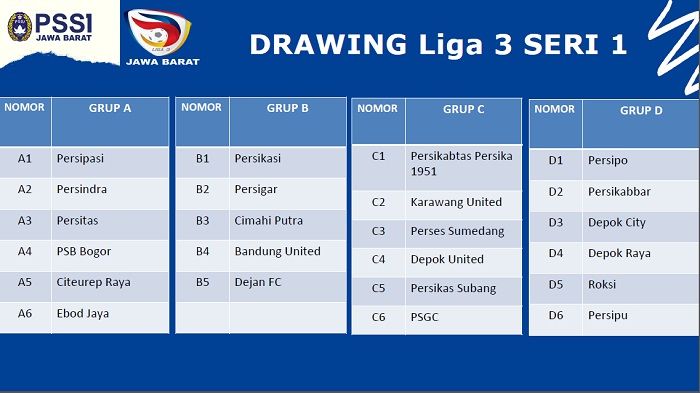 Sekilas Tentang Dayeuhluhur